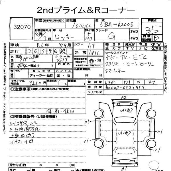 100% Genuine  Daihatsu Rocky 2021 / 2024 Lahore Registered 16