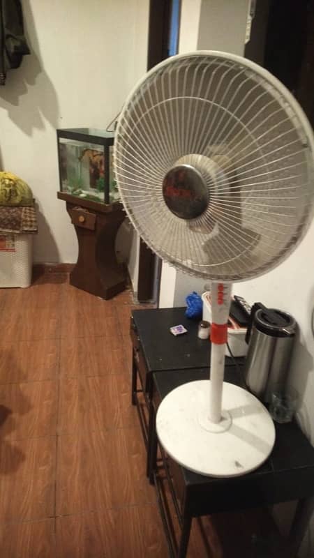 Sinbo ‘ plus fan heater 2