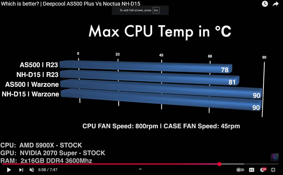 DeepCool AS500 plus cpu cooler thermalright phantom spirit 120 evo 3