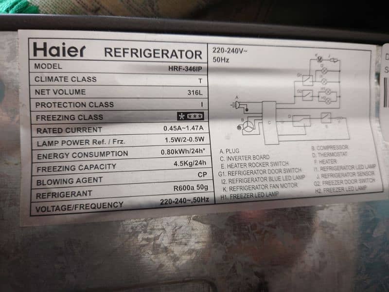 HAIER REFRIGRATOR (MODEL#HRF-346) IPGA 3