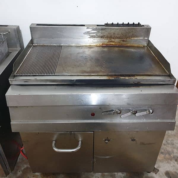 Restaurant Equipments for sale 1