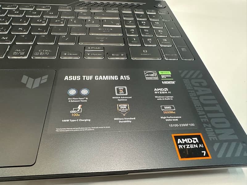 ASUS TUF GAMING A15 ( 8 GB RTX 4060 ) Ryzen-7 8845HS 32 GB-1 TB 10