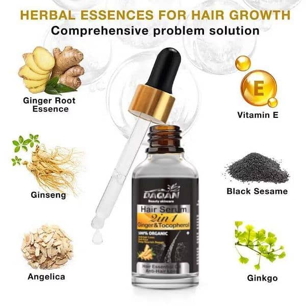 Anti-Hair Loss Hair Serum 2