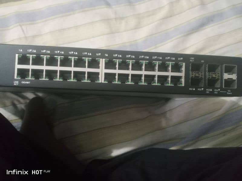 24-port Gigabit with 4 port 10 Gigabit stackable 0