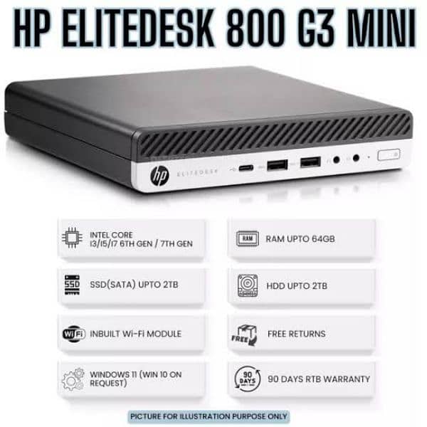 HP Elitedesk 705 G4 Ryzen 5 Mini PC  for gaming 3