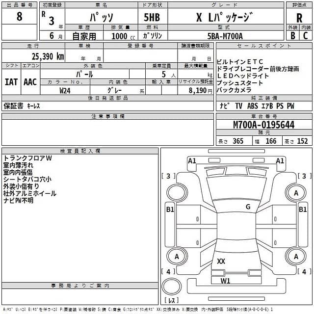 Toyota Passo 2021 XL , Fresh Clear 2025 1