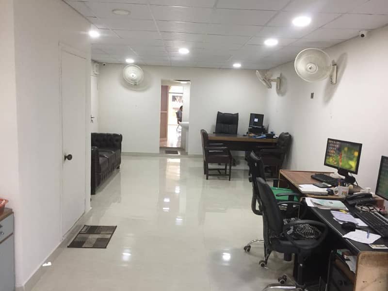 Clifton Block 9, 1000 Sqft, Shop for Rent. 5