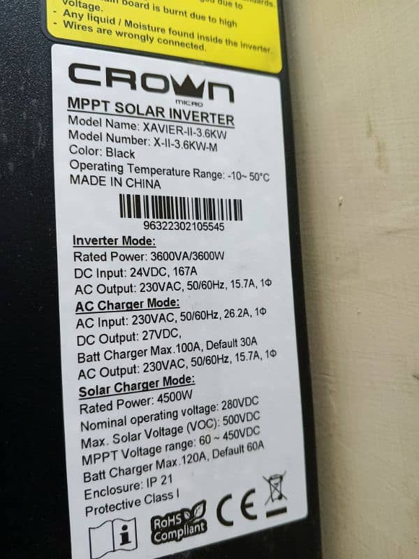 crown inverter 3.6 2