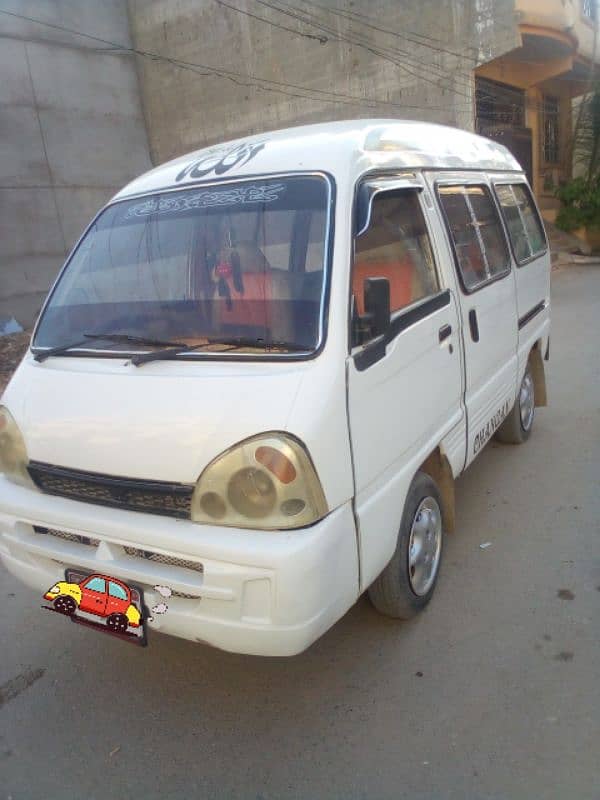 Changan Kalam 2007 For Sell in Karachi. 1