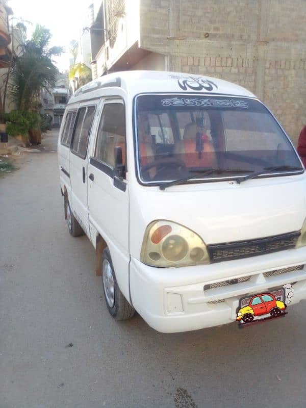 Changan Kalam 2007 For Sell in Karachi. 2