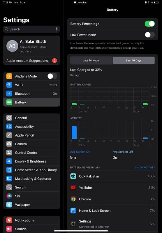 ipad 10th generation 2