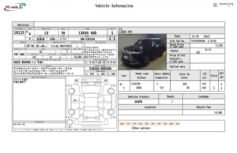 Lexus LX Series 2022 6