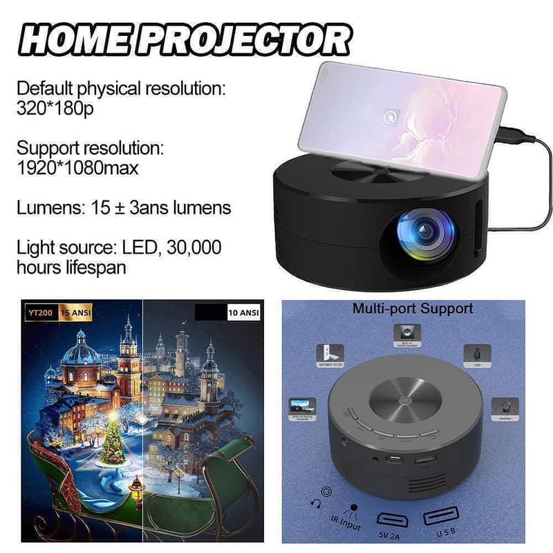 Mini projector t200 1