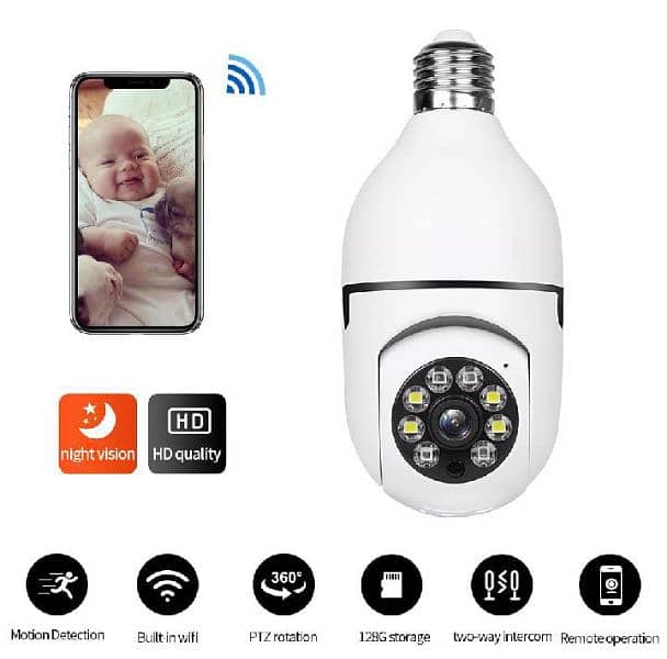 Wifi Bulb Camera 1080p, Full HD PTZ 360 0