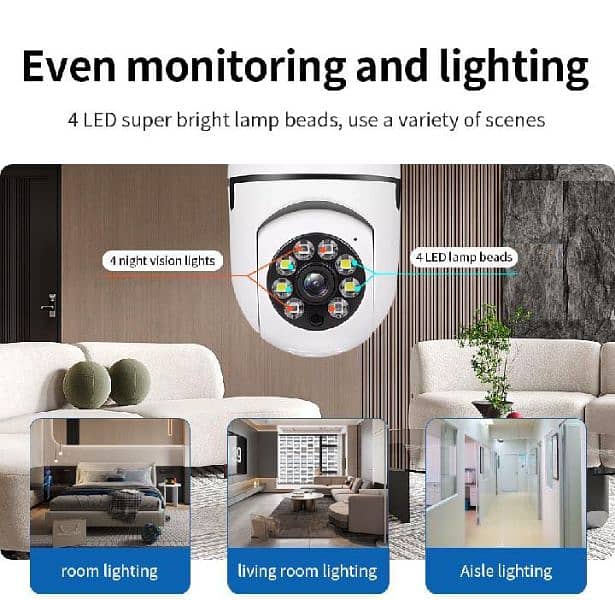 Wifi Bulb Camera 1080p, Full HD PTZ 360 4