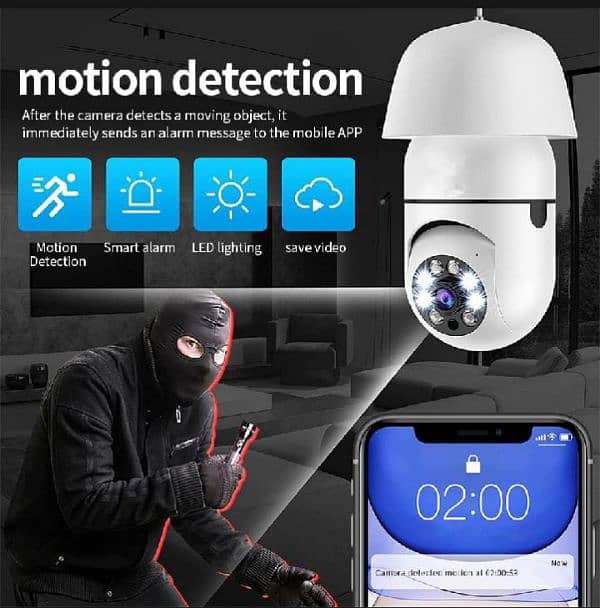 Wifi Bulb Camera 1080p, Full HD PTZ 360 5