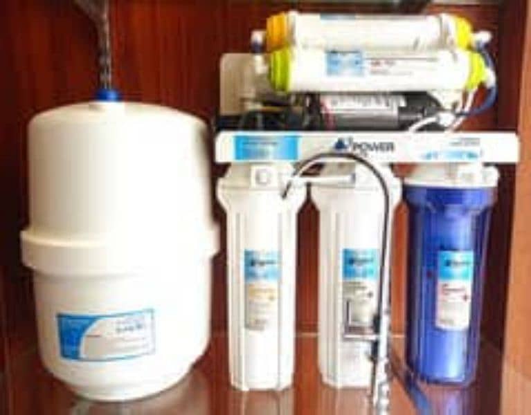 aqua pure r. o water filter 3