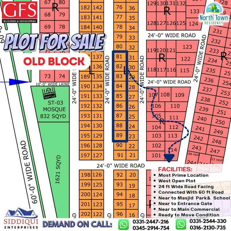 WEST OPEN PAIR PLOT SALE IN NORTH TOWN RESIDENCY PHASE-01 OLD BLOCK 0