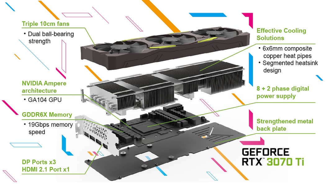 hp z840 workstation xeon 16+16  32 core 10by10 4