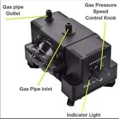 Portable Sui Gas Pump Compresser