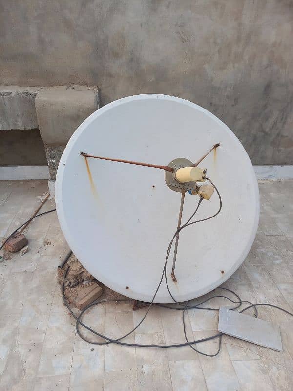 Dish Antennas 1