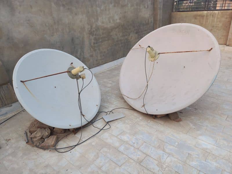 Dish Antennas 2