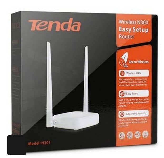 New Tenda Wifi Router box packed With two antennas 1