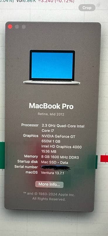 Macbook pro ultra slim retina display 0