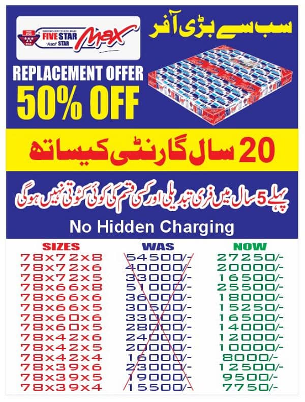 Replacement offer 50% OFF 0