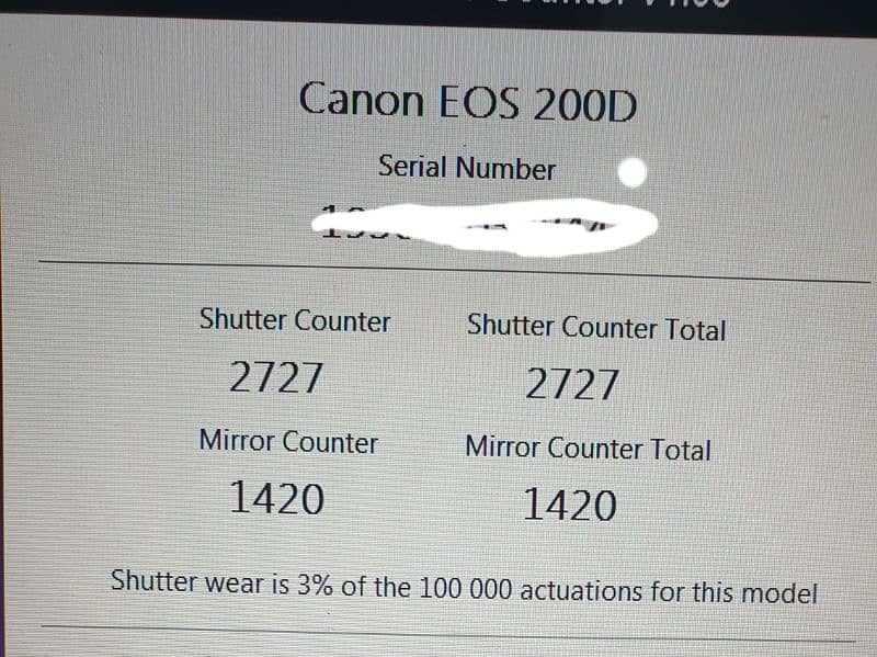 Urgent sale 200D Canon Brand new camra no usd 0.3. 0.0. 9.5. 2.3. 0.4. 1 8