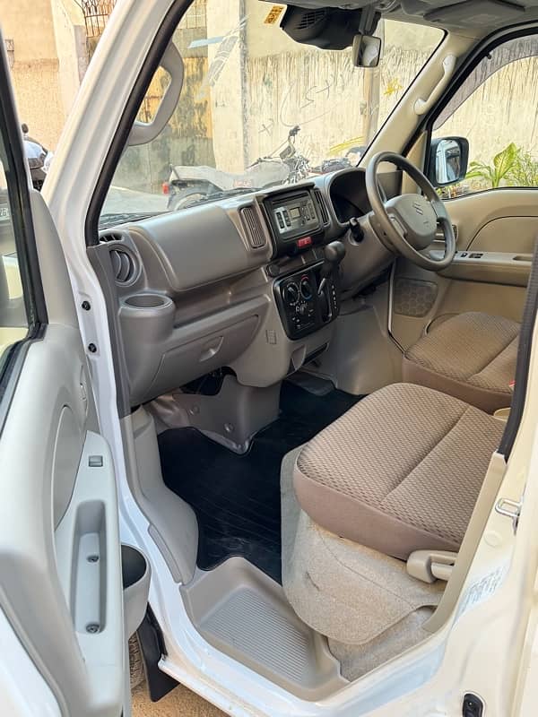 Suzuki Every 2019 Fresh Import Same Hijet Clipper WagonR Alto Mira 6