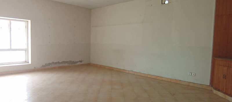 COMMERCIAL USE HOUSE FOR RENT GULBERG GARDEN TOWN MOLDEL TOWN SHADMAN LAHORE 12