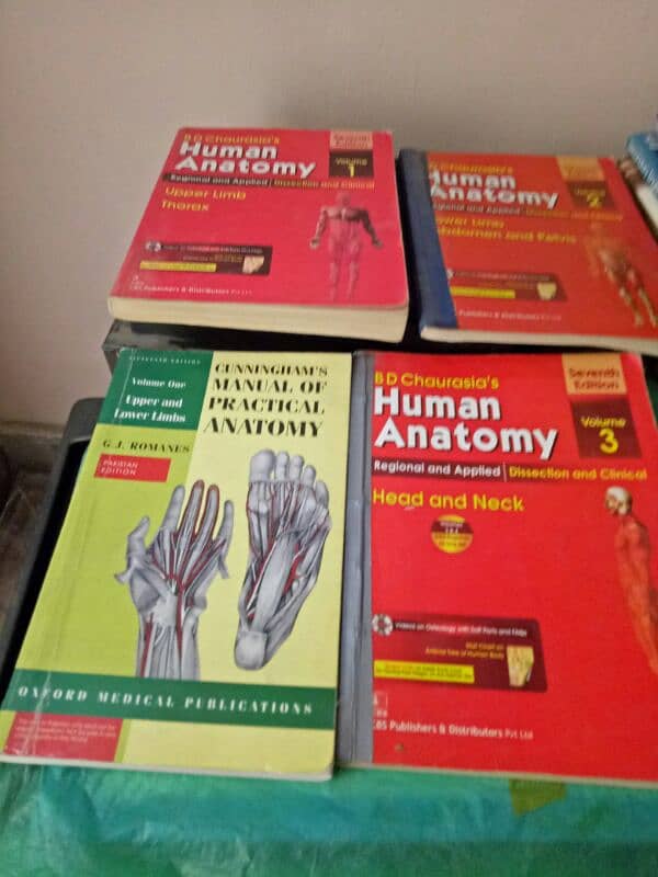 MBBS 1st, 2nd year all books 1