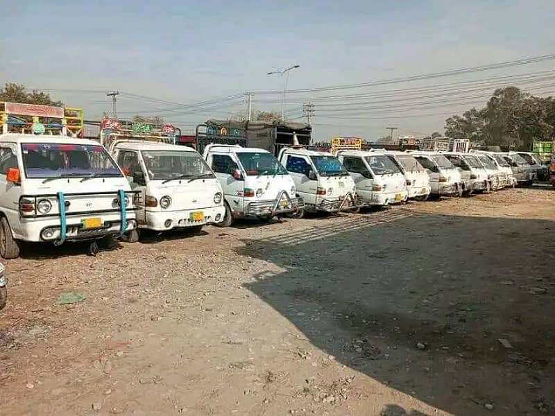 Mazda Container and Shahzor service 2