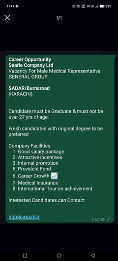 Male Medical Sales Representative Required only Graduates