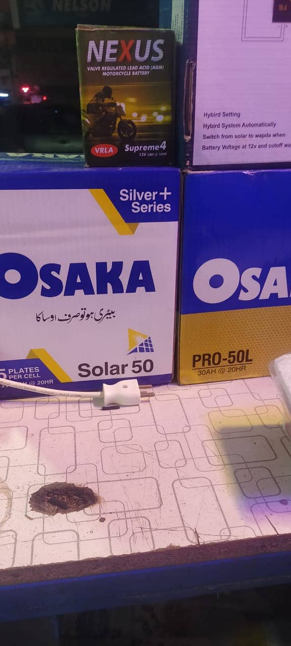 Solar panel jinko longi/Batteries/khursheed fan/solar accessories/Mppt 9