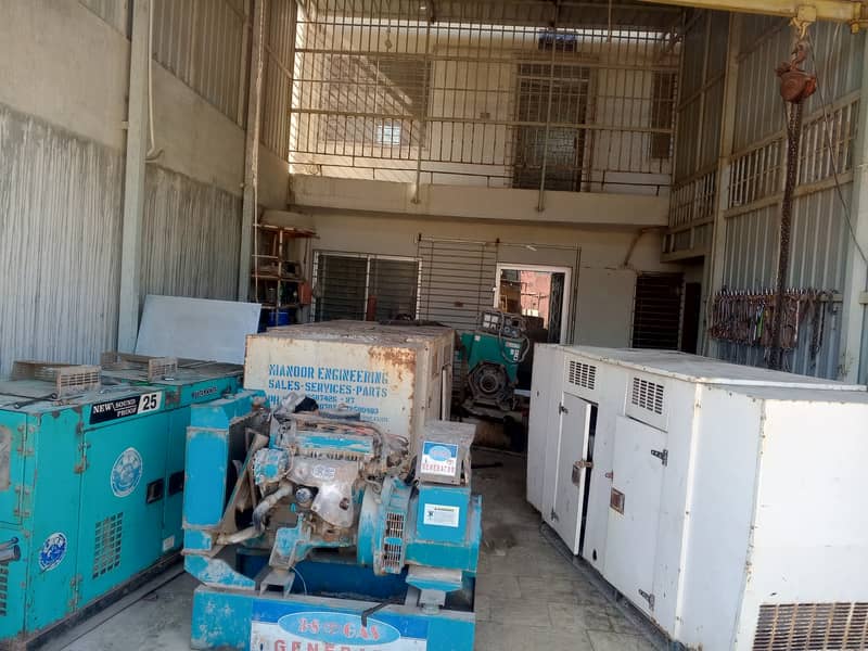 20 KVA GENERATOR INDUS COROLLA 03032544161 6