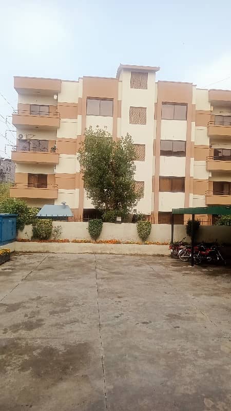 2 Bedroom Apartment Available For Rent In Askari 11 Sec-C Lahore 45