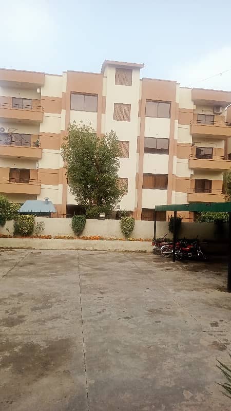 2 Bedroom Apartment Available For Rent In Askari 11 Sec-C Lahore 47