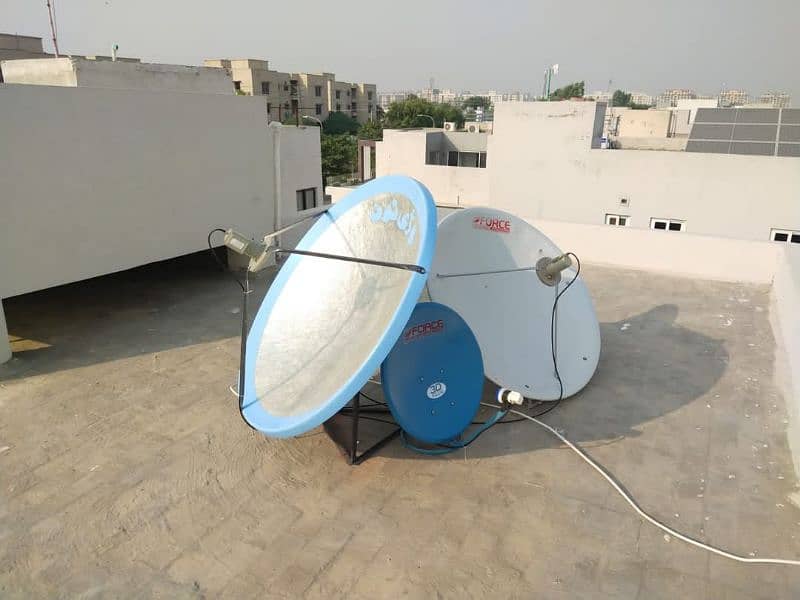 Lahore HD Dish Antenna Services 0322-5400085 0