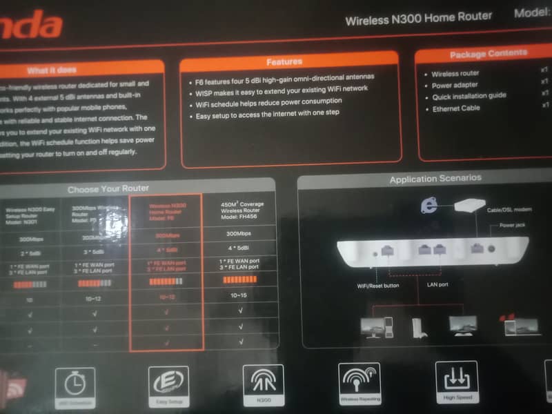 Wirless n300 home router wifi 0