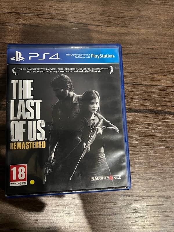 The Last Of Us Remastered 1