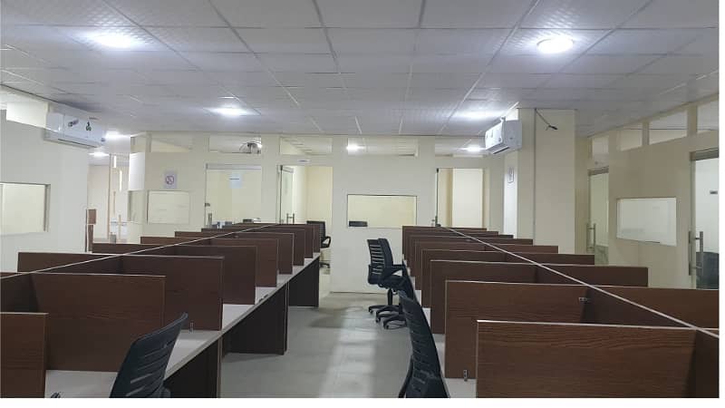 Fully Furnished Area 4200 Square Feet Office Available For Rent Real Pictures In Main Boulevard Road Gulberg 3 Lahore 0