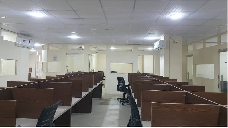 Fully Furnished Area 4500 Square Feet Corporate Office Available For Rent At Main Boulevard Gulberg 3 Lahore 5