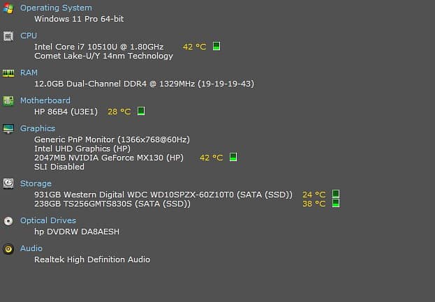 HP 15 DA2199nia Comet Lake - 10th Gen Core i7 QuadCore 12GB 1-TB HDD 2 5