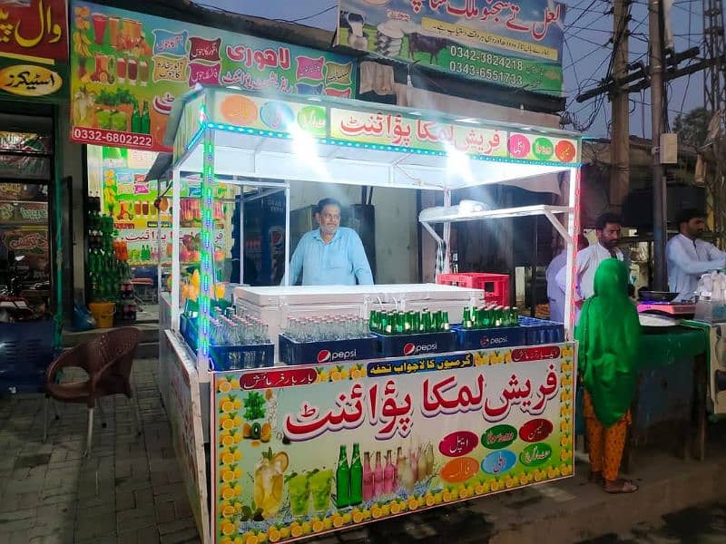 Limka Rehri counter 0