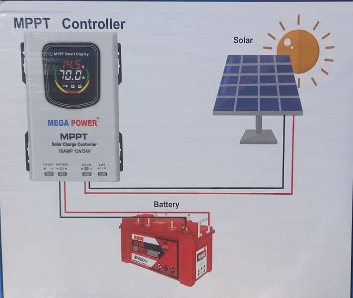 MPPT SOLAR CHARGE CONTROLER 1