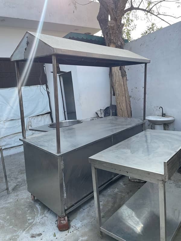 3 months used only all bbq and hottling saman available 4