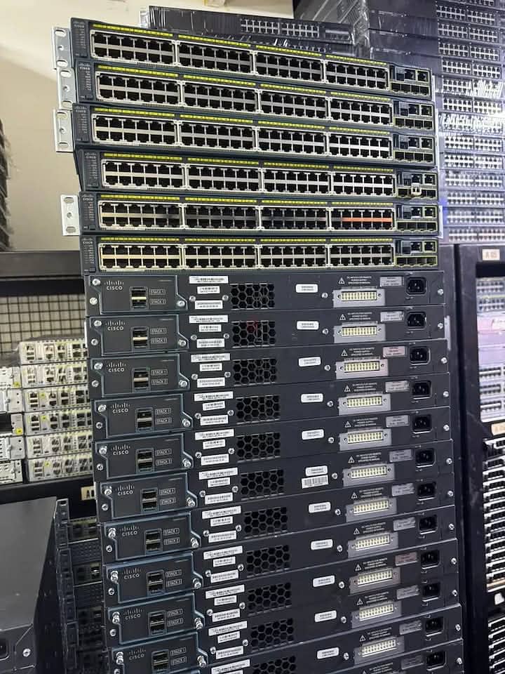 Cisco Switches 3650 3750 3850 3