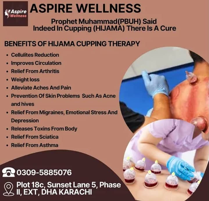 Physiotherapy, Aesthetic Treatments,Skin Care,Hijama,Health Services 3